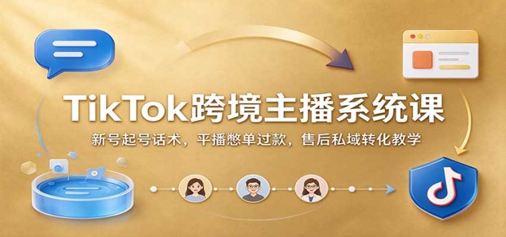 TikTok�羳����ϵͳ�Σ��º���Ż�����ƽ���ﵥ����ۺ�˽��ת����ѧ